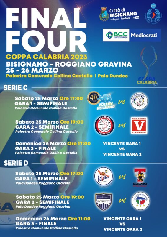 Volley, a  Bisignano e Roggiano in scena la Coppa Calabria di Serie C e D